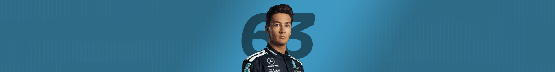 George Russell - Racing Fans
